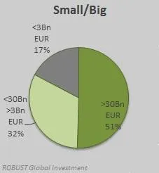 small-big-carta-16