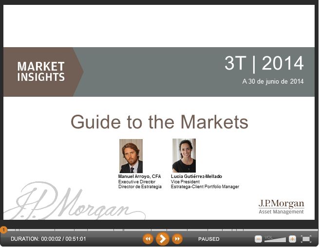 Market Insights tercer trimestre 2014