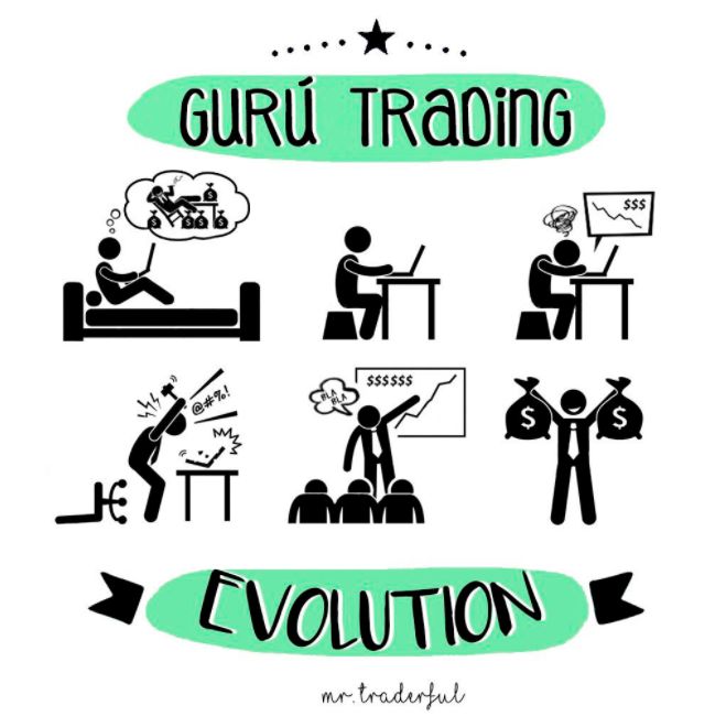 trading, guru, trader