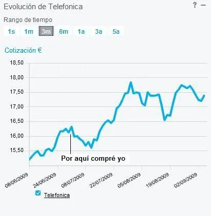 Image and video hosting by tinypic
