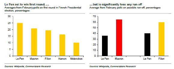 Andbank_incertidumbre_politica_Francia