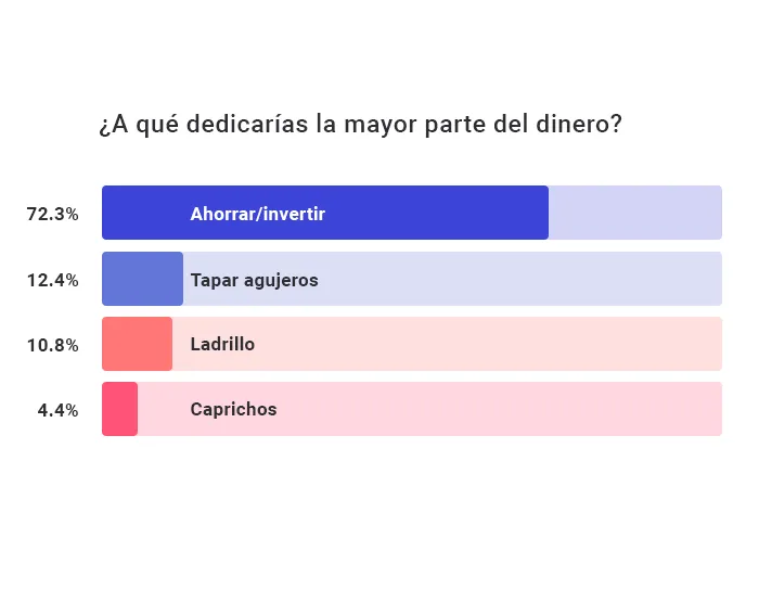 loteria_finect