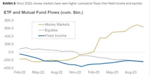 Oportunidades y desafíos del Asset Allocation