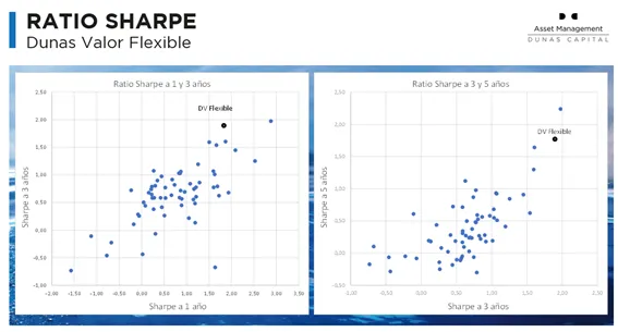 Gráfico, Gráfico de dispersión

El contenido generado por IA puede ser incorrecto.