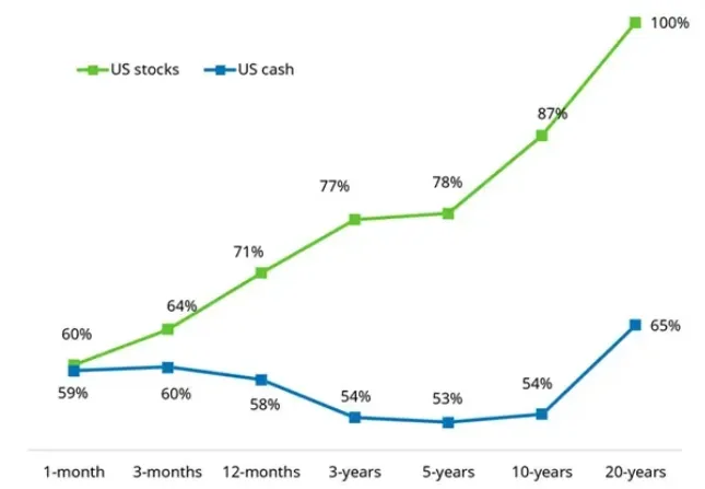 Gráfico, Gráfico de líneas

El contenido generado por IA puede ser incorrecto.