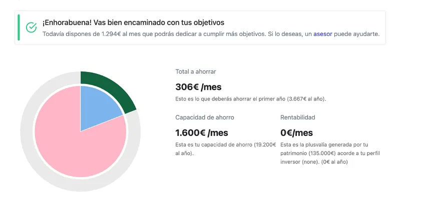 Ahorro estudios para los hijos_ linea de la vida finect