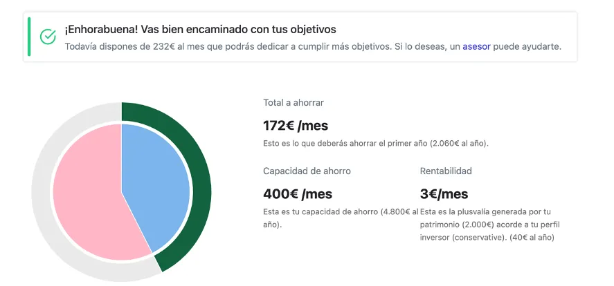 Como ahorrar dinero al mes
