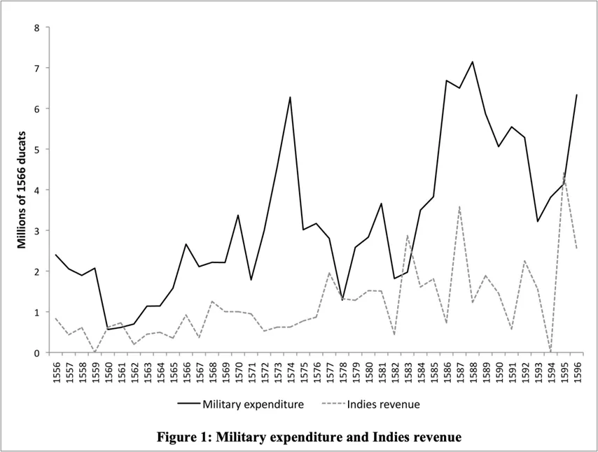 La ley de Ferguson - Carta trimestral de diciembre 2025 de Koala Capital Sicav
