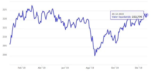 santandersmallcaps