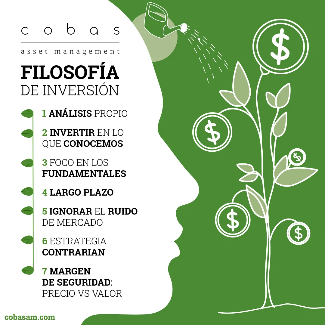 Nuestra filosofía de inversión