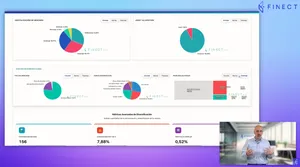 X-Ray: el análisis que revela los riesgos ocultos de tu cartera de fondos y ETFs | Finect Plus