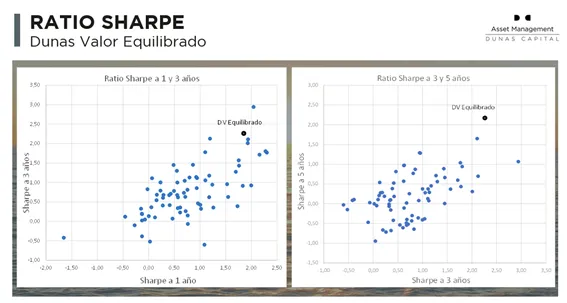 Gráfico, Gráfico de dispersión

El contenido generado por IA puede ser incorrecto.