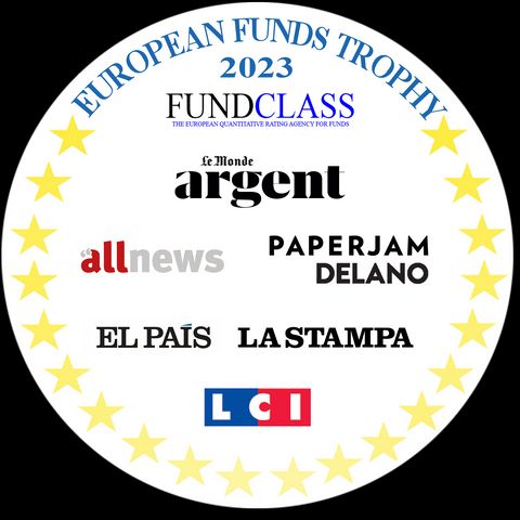 Singular Asset Management premiada "Mejor Gestora de España 2023" por European Funds Trophy