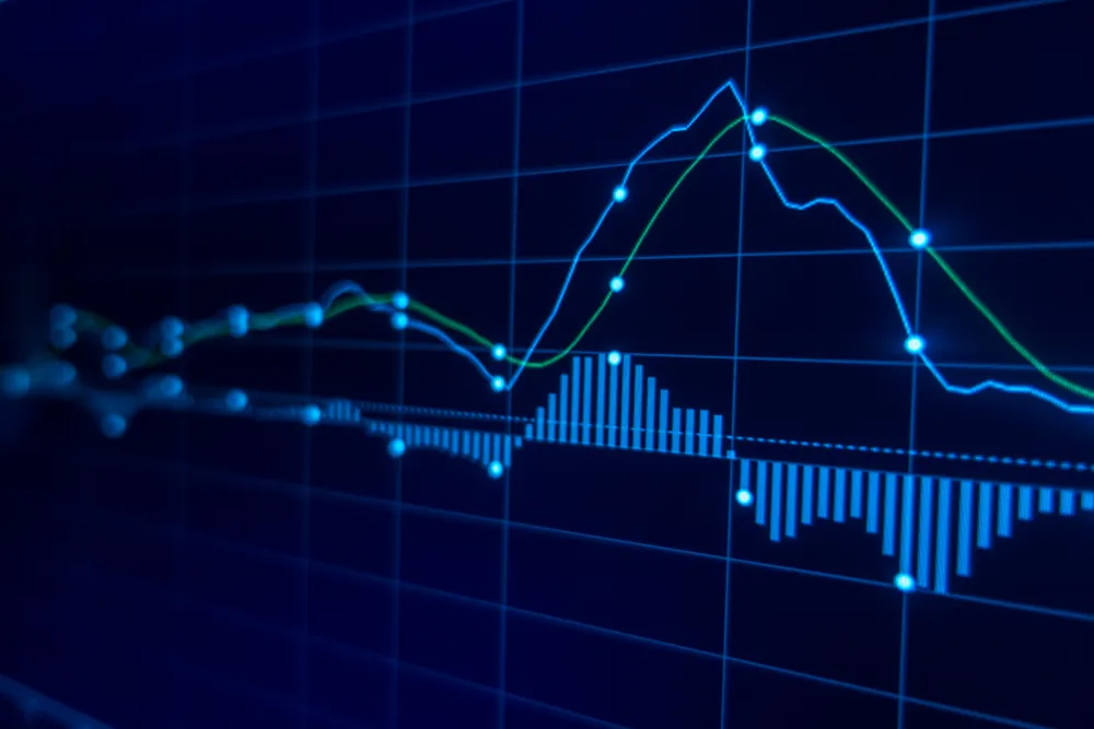 Perspectivas macroeconómicas y de asignación de activos