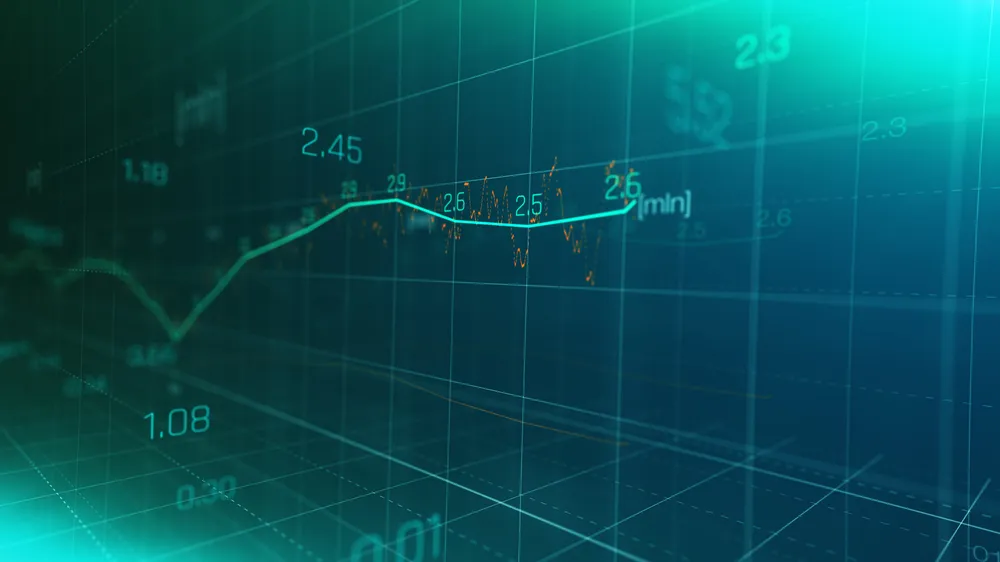 Las multinacionales se adaptan con rapidez a la incertidumbre | Gráfico de la semana