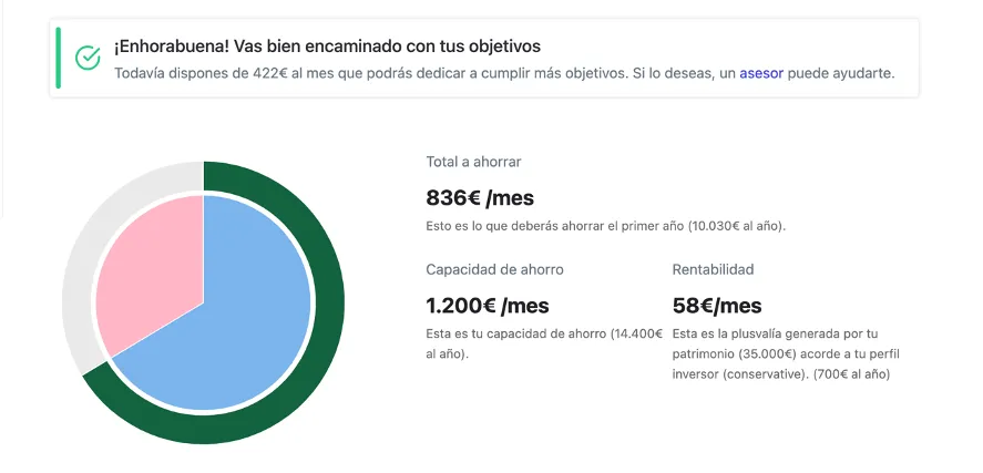 Formas de ahorrar para comprar una casa - Simulacion de gastos
