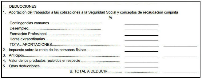 Deducciones en la nómina