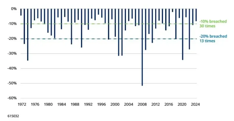 Gráfico

El contenido generado por IA puede ser incorrecto.