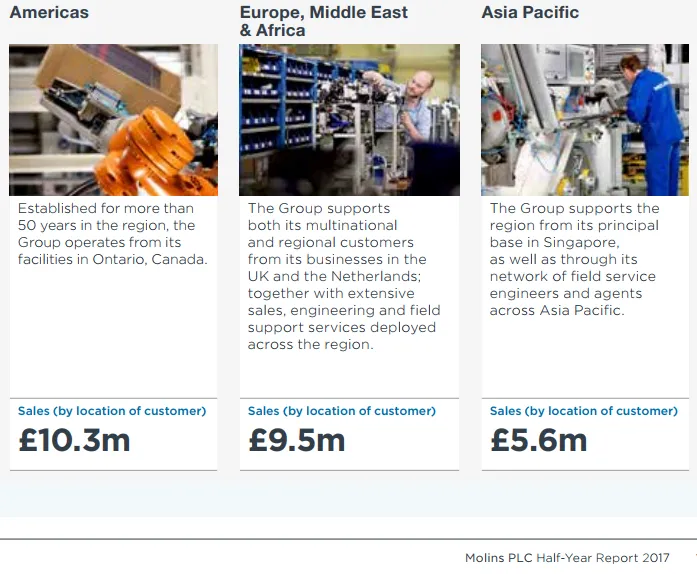 molins geografia.PNG