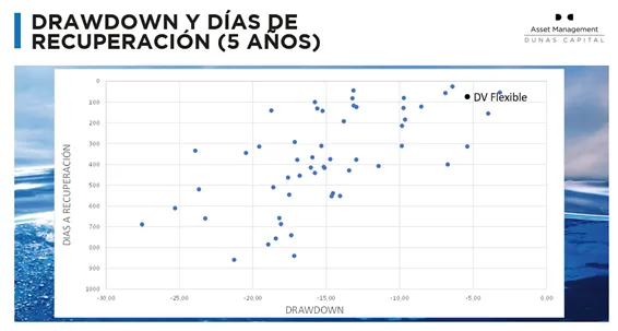 Gráfico, Gráfico de dispersión

El contenido generado por IA puede ser incorrecto.