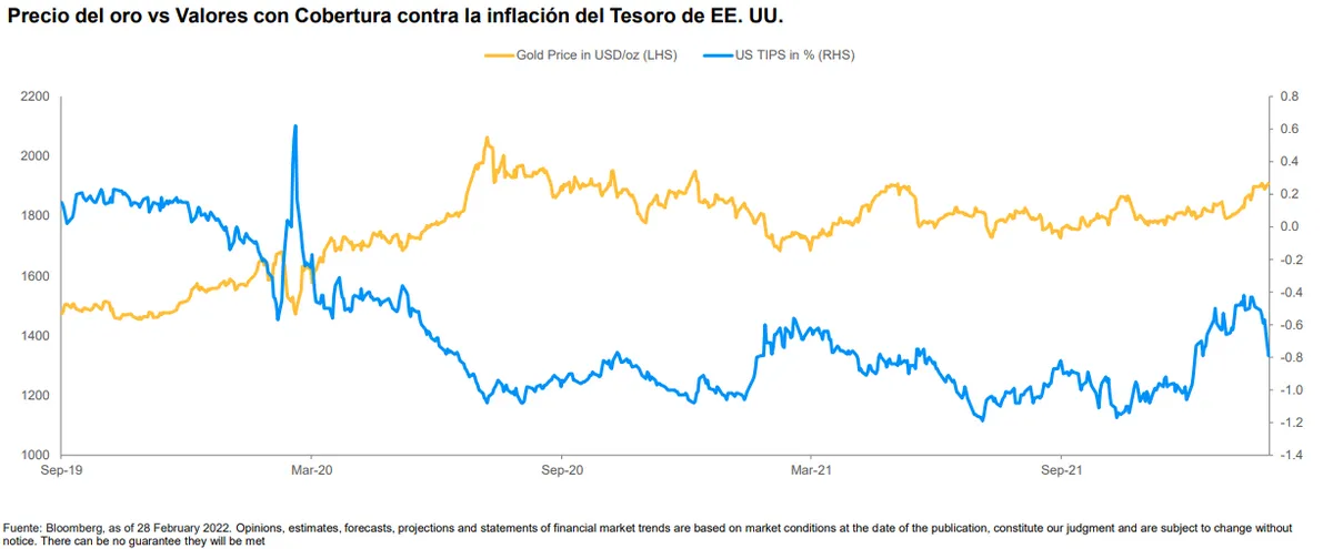 precio oro