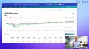 Cómo comparar fondos de inversión y ETFs como un profesional | Finect Plus