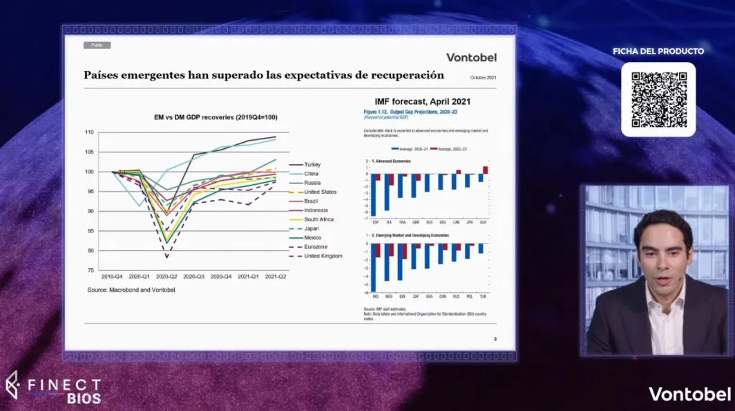 Vontobel AM_deuda emergente