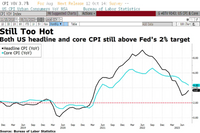 Inflación al alza y mirada puesta en la reunión del BCE, que marcan el rumbo económico