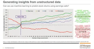 ¿Se puede predecir la evolución de las acciones gracias al big data?