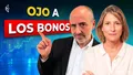 ¿Cómo posicionarse en bolsa y deuda en el contexto actual? Pilar Vila (Schroders) lo explica en esta entrevista con Vicente Varó (Finect)