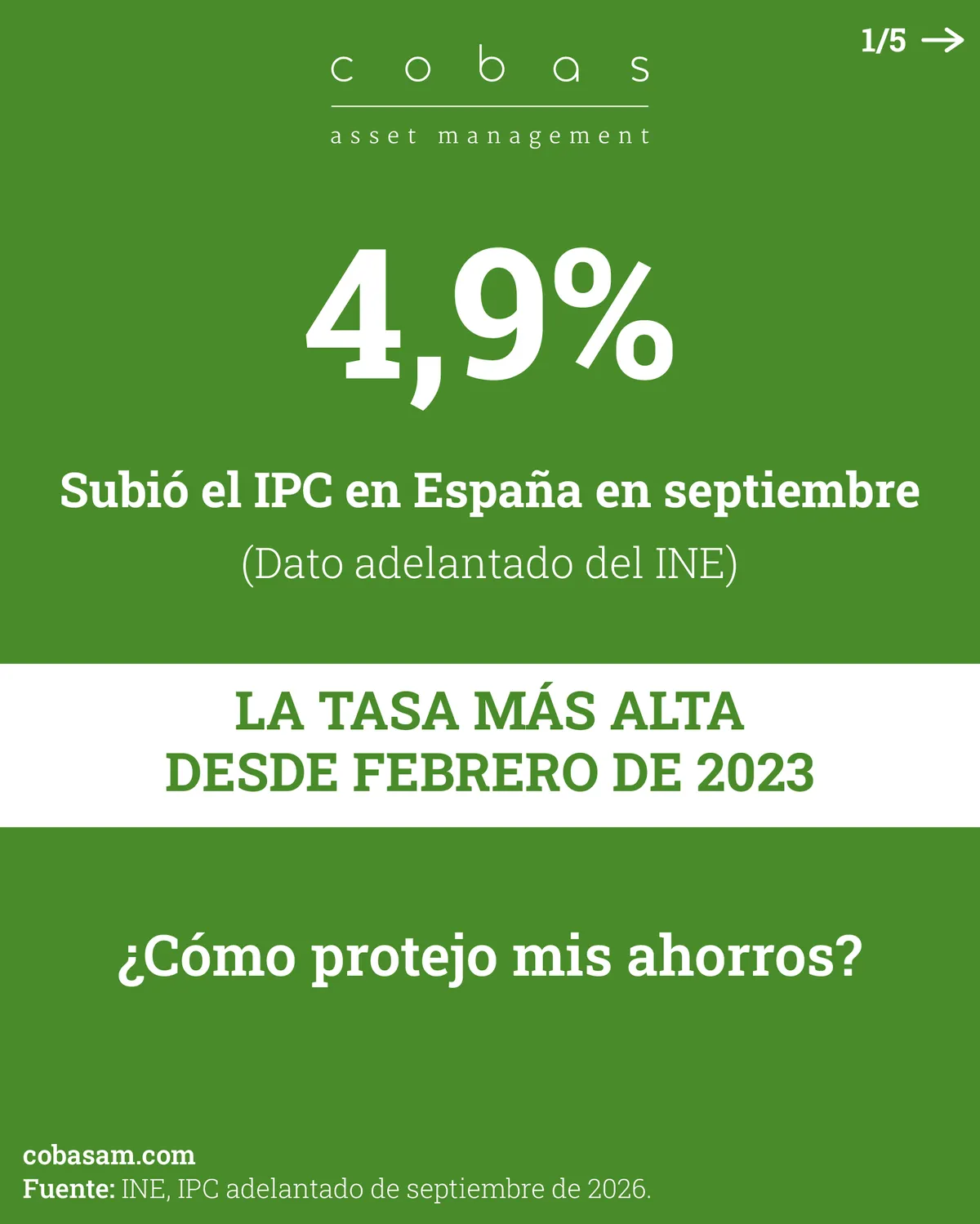 Cómo proteger tus ahorros frente a una inflación del 4,9% 