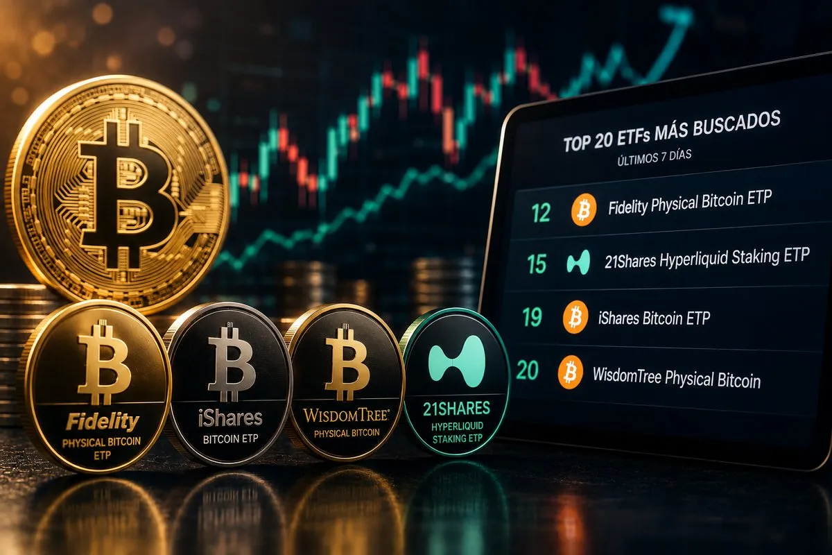 ¿Vuelve la fiebre cripto? 3 ETPs de Bitcoin en el top 20 de ETFs más buscados en Finect