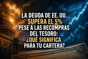 La deuda de EE. UU. supera el 5% pese a las recompras del Tesoro: ¿qué significa para tu cartera?