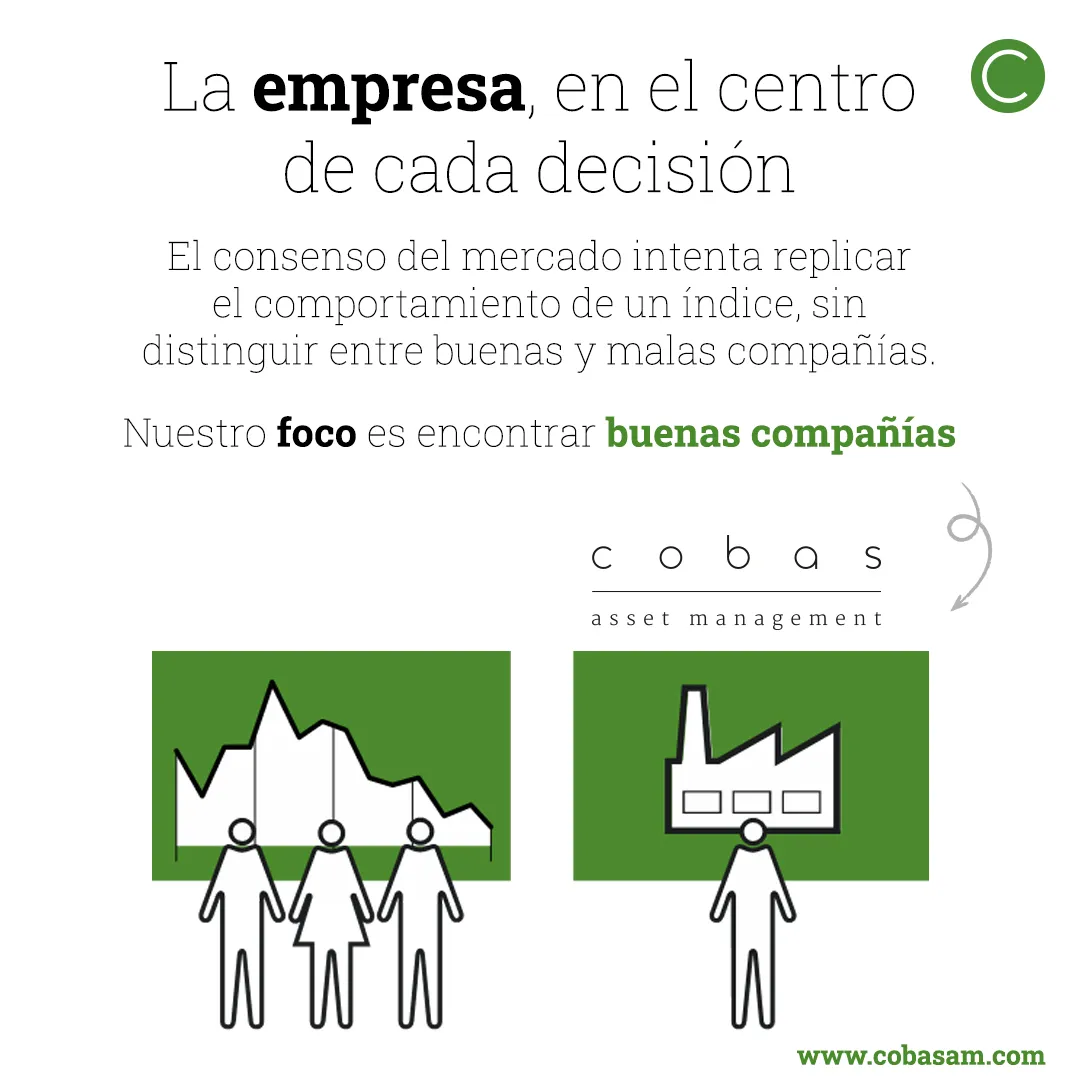 Nuestra filosofía de inversión