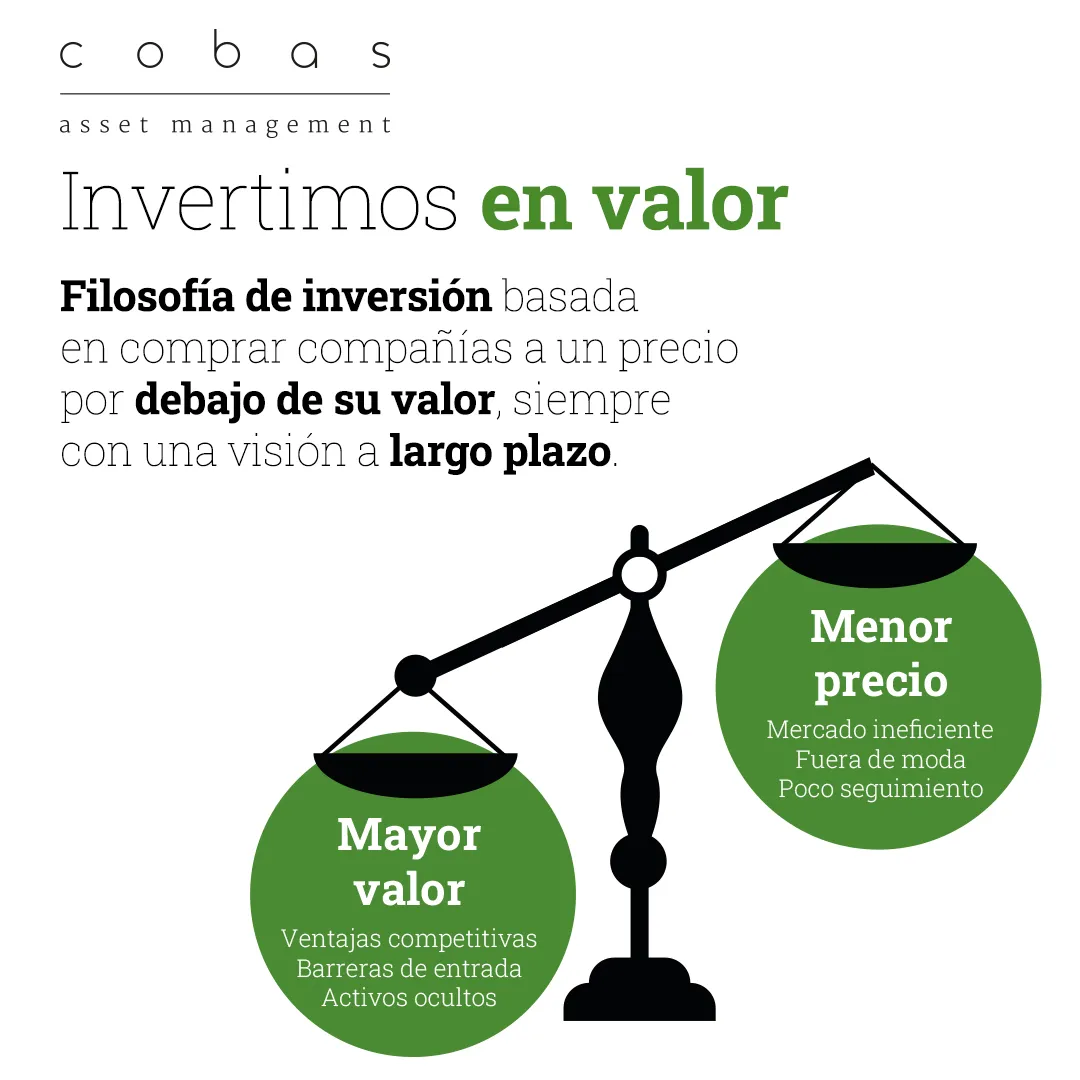 Buscamos comprar buenos negocios a precios atractivos