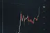 Podcast la voz del mercado - El mercado gana impulso pese a la presión de la inflación